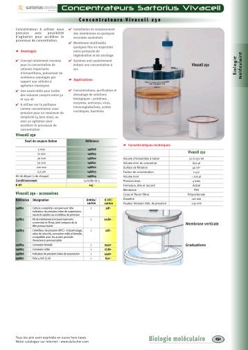 Concentrateurs Sartorius Vivacell