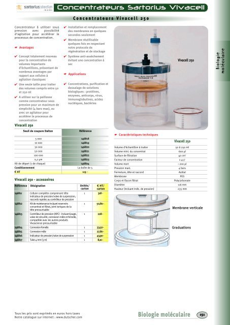 Concentrateurs Sartorius Vivacell