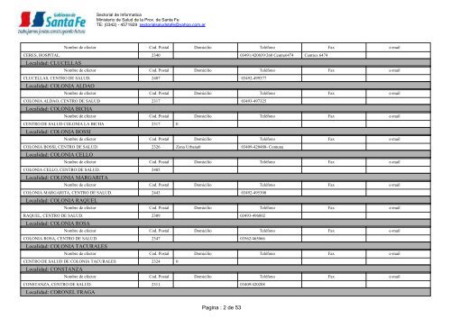 Centros públicos de salud - IDESF