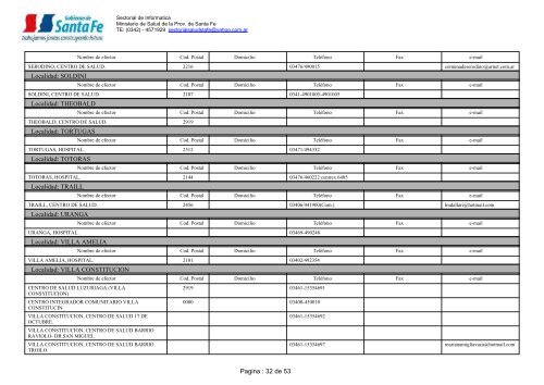 Centros públicos de salud - IDESF