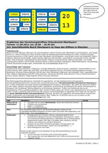 Ergebnisprotokoll Vernetzungstreffen Zirkuskünste Oberbayern