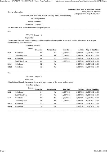 Tennis Europe - BAVARIAN JUNIOR OPEN by Tennis-Point ...