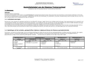 Assimilatietabel van de Vlaamse Trainersschool - Fros