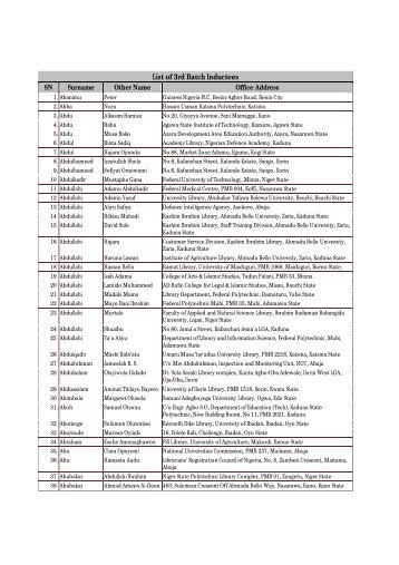 List of 3rd Batch Inductees, 2012. - LRCN