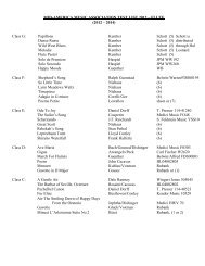 Count 5854 Flute Music 2007 06 15 Id No Autor Title Edition