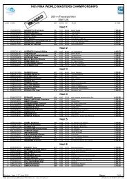 14th FINA WORLD MASTERS CHAMPIONSHIPS