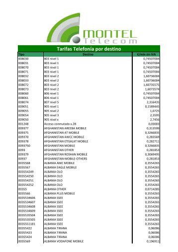 TARIFAS INTERNET Y TELEFONIA - Montel Telecom