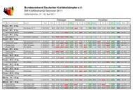Bundesverband Deutscher Kraftdreikämpfer e.V. DM ... - BVDK