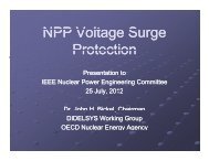 NPP Voltage S rge NPP Voltage Surge Protection - Working Group ...