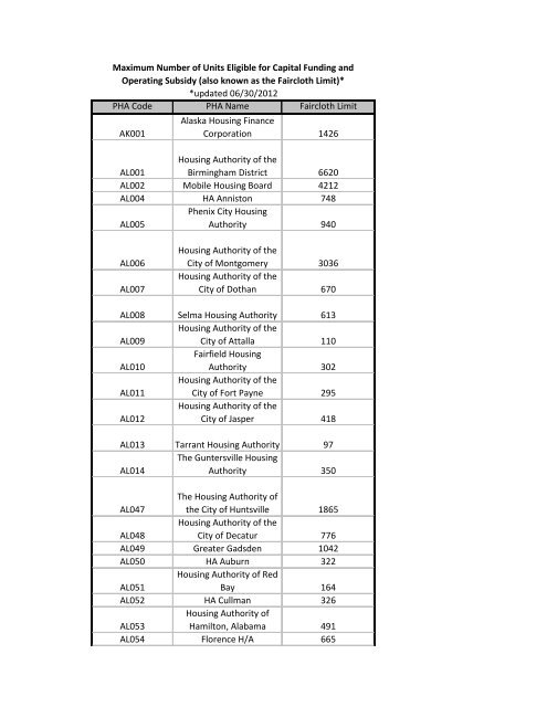 alaska-renters-rebate-2023-printable-rebate-form