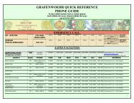 GRAFENWOEHR QUICK REFERENCE PHONE GUIDE - U.S. Army