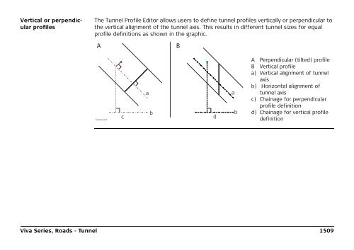 Tunnel Profile Editor La