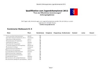 Kombinierter Wettbewerb Kl. E - Reiterverband Oldenburg eV