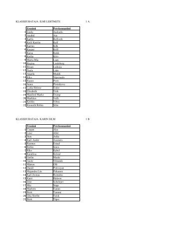 1. klassi õpilaste nimekiri