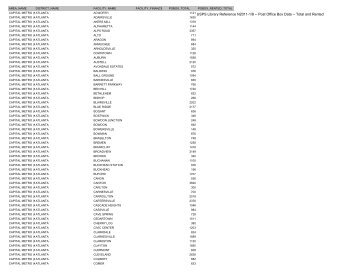 USPS Library Reference N2011-1/8 -- Post Office Box Data -- Total ...