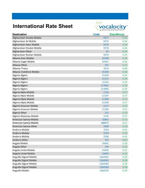 vocalocity-international-calling-rates-saggio-accounting-plus