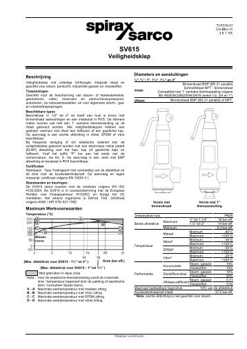 SV615 - Veiligheidsklep - Spirax Sarco