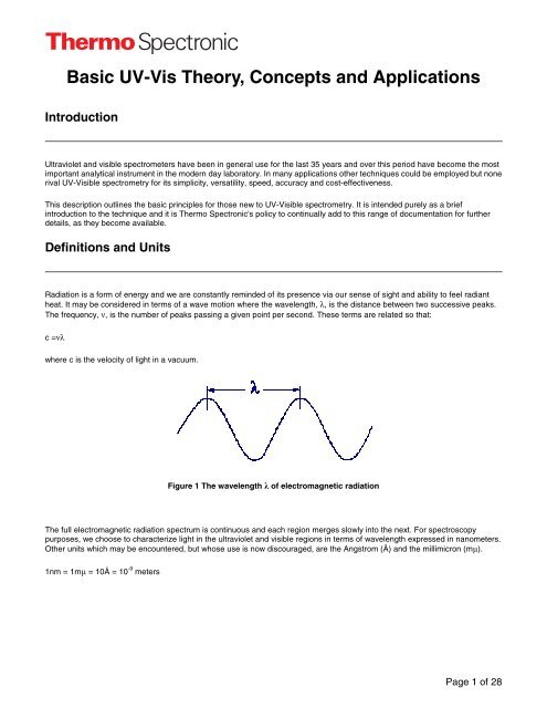 Basic UV-Vis Theory, Concepts and Applications