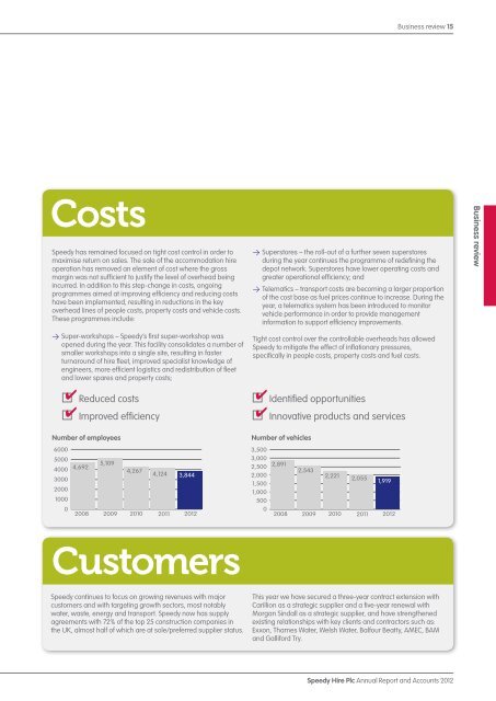 Annual Report and Accounts 2012 - Speedy Hire plc