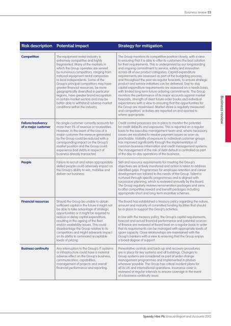 Annual Report and Accounts 2012 - Speedy Hire plc