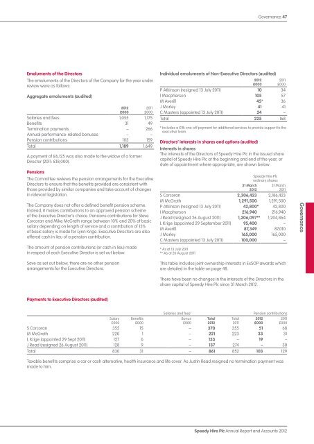 Annual Report and Accounts 2012 - Speedy Hire plc