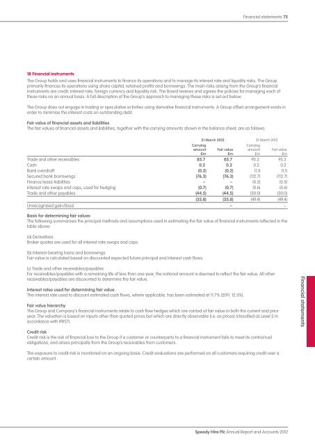 Annual Report and Accounts 2012 - Speedy Hire plc