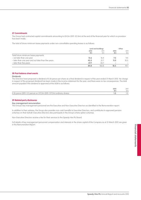 Annual Report and Accounts 2012 - Speedy Hire plc