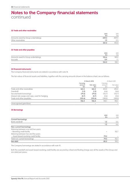 Annual Report and Accounts 2012 - Speedy Hire plc