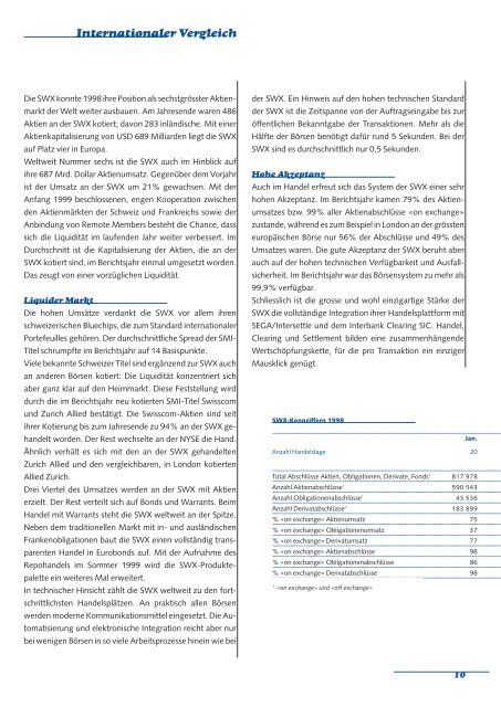 JB_Umschlag_d_RZ_01* f r PDF - SIX Swiss Exchange