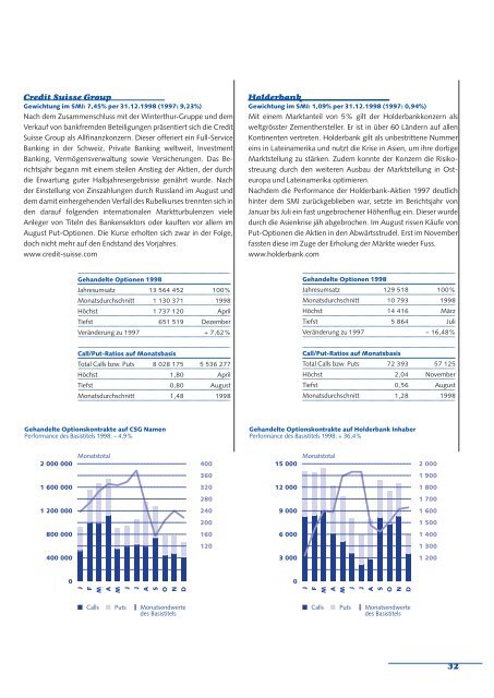 JB_Umschlag_d_RZ_01* f r PDF - SIX Swiss Exchange