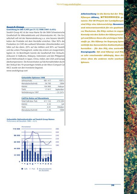 JB_Umschlag_d_RZ_01* f r PDF - SIX Swiss Exchange