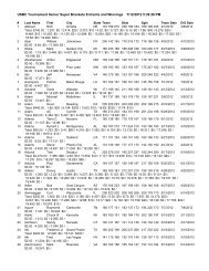 USBC Tournament Senior Super Brackets Entrants ... - Baton Rouge