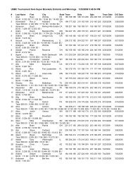 USBC Tournament Solo Super Brackets Entrants and Winnings 7/25 ...