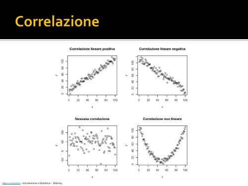 Introduzione a Statistica: elementi base [Pdf] - Marco Vicentini