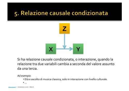 Introduzione a Lisrel: richiami teorici [Pdf] - Marco Vicentini