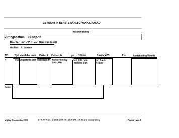 N:\Administratie\Archief\Team\Zittingsrol\2011\september\zittingsrol ...