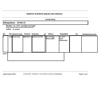 N:\Administratie\Archief\Team\Zittingsrol\2012\Strafrol\Februari ...