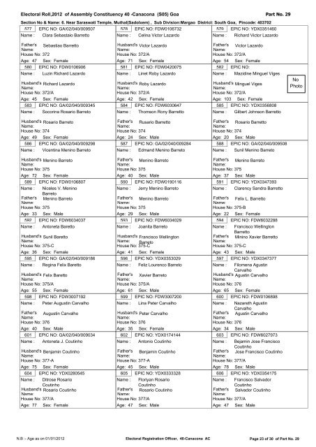 ELECTORAL ROLL - 2012 - The Chief Electoral Officer,Goa State