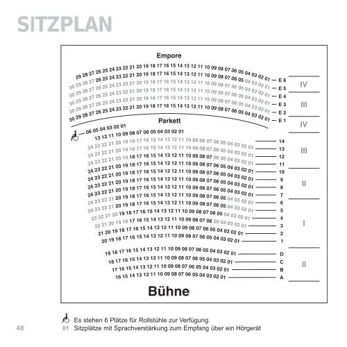 SPIELZEIT - Schleswig-Holsteinisches Landestheater und ...