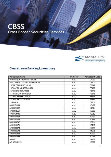 clearstream banking luxemburg international monte titoli