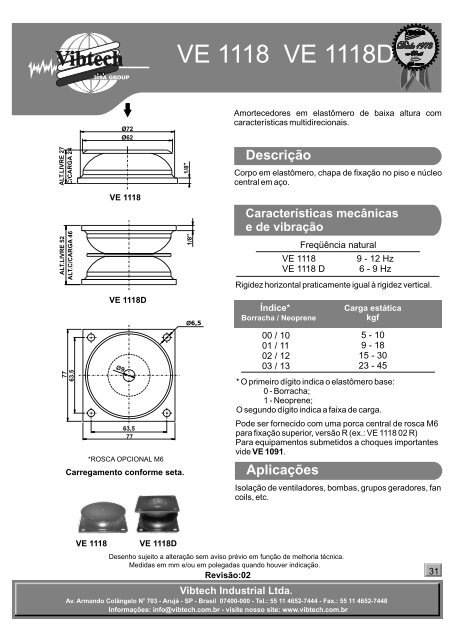 catalogo industrial vibtech r02 total net