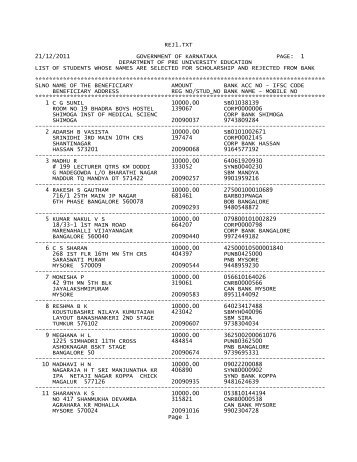 REJ1.TXT - Notepad - Karnataka State at NIC