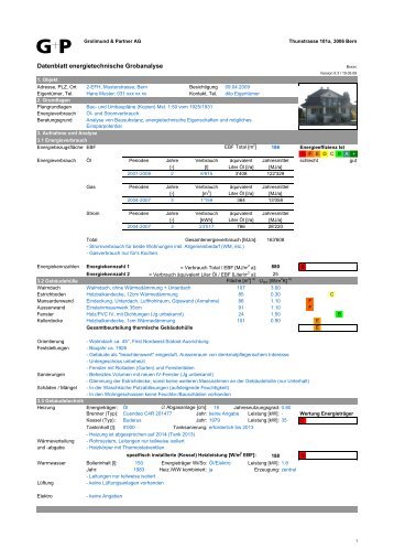 Datenblatt energietechnische Grobanalyse - Grolimund + Partner AG