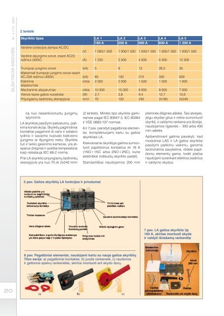 Žurnalas PDF faile - NETA