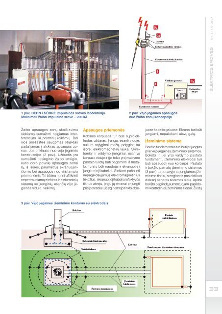 Žurnalas PDF faile - NETA