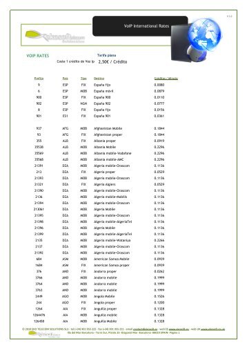 VOIP RATES VoIP International Rates - Ekosoft