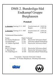 PDF | 157 KB - Schwimmen - SV Wacker Burghausen