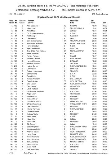 30. Int. Windmill Rally 2012 GLP6.pdf - Veteranenfahrt ...