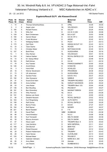 30. Int. Windmill Rally 2012 GLP1.pdf - Veteranenfahrt ...