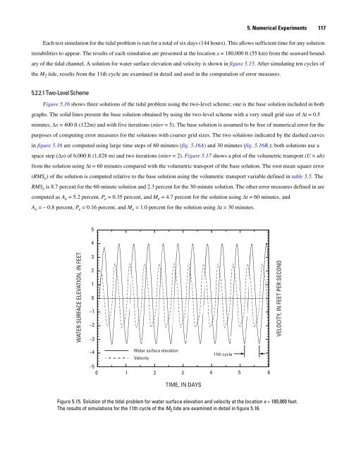 A Semi-Implicit, Three-Dimensional Model for Estuarine ... - USGS